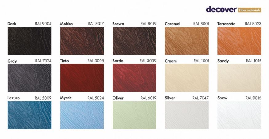 Фиброцементный сайдинг DECOVER Brown купить в Донецке