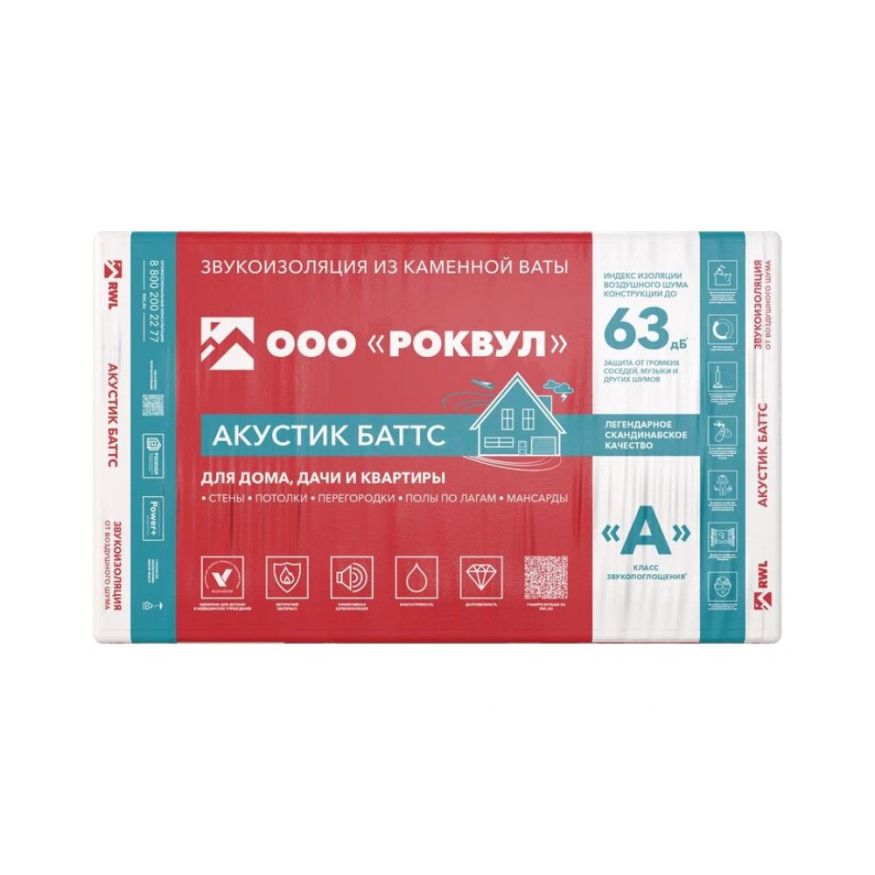 Утеплитель Роквул Акустик Баттс 50мм, 10 плит, 6м2, 600х1000мм, 0.3м3 Rockwool купить в Донецке