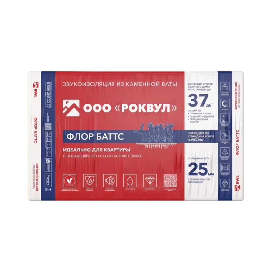 Утеплитель Rockwool ФЛОР БАТТС 25х600х1000/12шт/7.2м2/0.18м3 (32упак/палл) Rockwool купить в Донецке